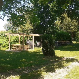 wohnmobilstellplatz stellplatz am alten bahnhof 421421